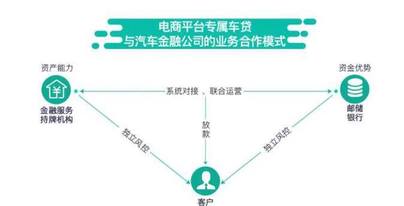 加盟热线：开启创业新世界的大门