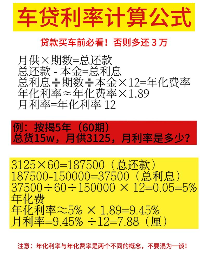 如何利用“车贷联盟”降低购车成本?——新手购车族必看