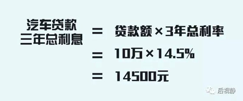 汽车金融加盟：选择适合自己的模式