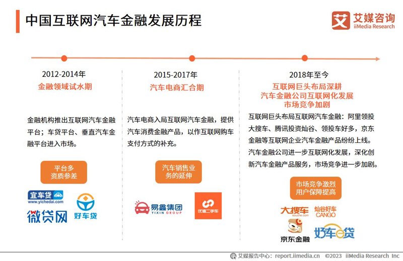 加盟热线：如何开启你的创业之路